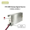 ACASOM 50W VCO RF модуль 90–220 МГц для широкополосных профессиональных систем | Chipomi